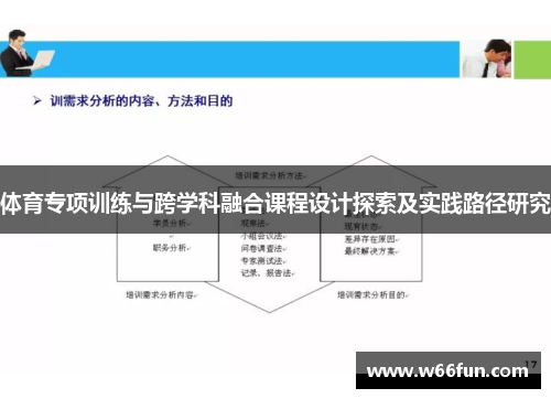 体育专项训练与跨学科融合课程设计探索及实践路径研究