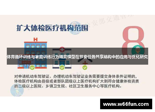 体育循环训练与家庭训练行为博弈模型在节奏任务共享结构中的应用与优化研究