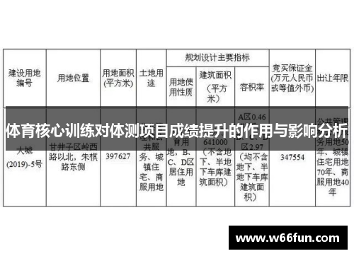 体育核心训练对体测项目成绩提升的作用与影响分析