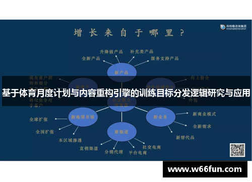 基于体育月度计划与内容重构引擎的训练目标分发逻辑研究与应用